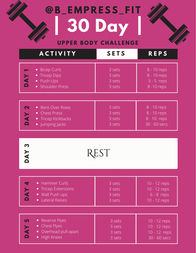 From Flab to Fab!! Women’s 30-Day Upper Body Challenge for Total Transformation!!